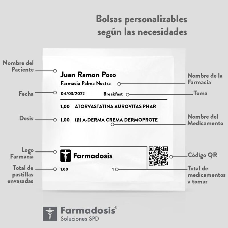 Espedición de medicamentos